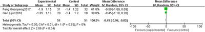 Efficacy and safety of Panax notoginseng saponin injection in the treatment of acute myocardial infarction: a systematic review and meta-analysis of randomized controlled trials